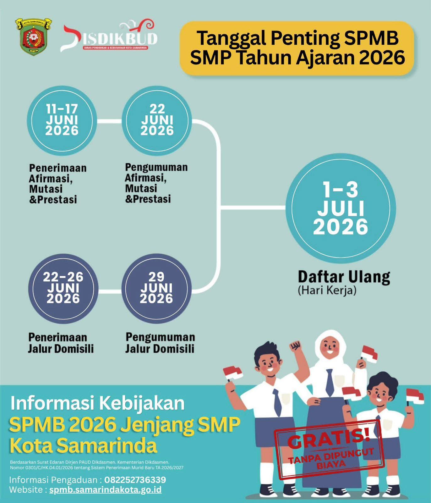 Tanggal Penting SPMB Jenjang SMP Kota Samarinda